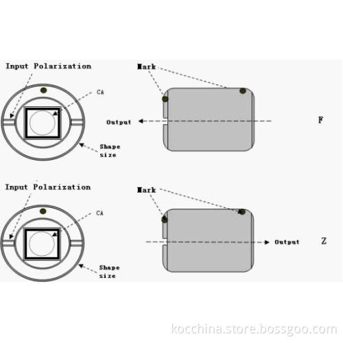 Freespace Isolator (103555-504)